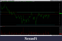 Click image for larger version

Name:	nvda.png
Views:	262
Size:	91.5 KB
ID:	56032