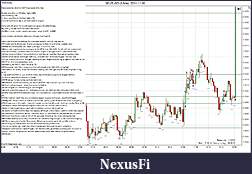 Click image for larger version

Name:	$EURUSD (3 Min)  2011-11-30a.jpg
Views:	148
Size:	527.9 KB
ID:	56118
