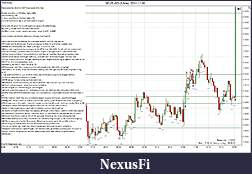 Click image for larger version

Name:	$EURUSD (3 Min)  2011-11-30a.jpg
Views:	211
Size:	527.9 KB
ID:	56118