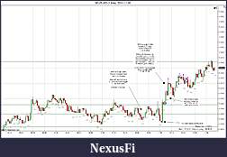 Click image for larger version

Name:	$EURUSD (1 Min)  2011-11-30b.jpg
Views:	184
Size:	191.3 KB
ID:	56120