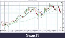 Click image for larger version

Name:	CL 01-12 (1 Min)  12_2_20111.jpg
Views:	202
Size:	159.1 KB
ID:	56194
