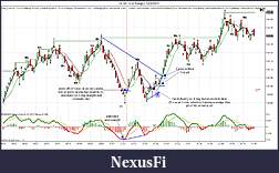 Click image for larger version

Name:	CL 01-12 (4 Range)  12_2_20112.jpg
Views:	208
Size:	186.0 KB
ID:	56195