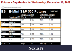 Click image for larger version

Name:	gap-guides.png
Views:	310
Size:	17.2 KB
ID:	5629
