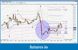 Click image for larger version

Name:	EURUSD-2-12-2011.jpg
Views:	201
Size:	633.8 KB
ID:	56407