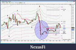 Click image for larger version

Name:	EURUSD-2-12-2011.jpg
Views:	255
Size:	633.8 KB
ID:	56407