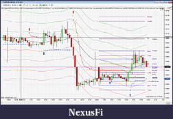Click image for larger version

Name:	GBPUSD-5-12-2011.jpg
Views:	221
Size:	635.8 KB
ID:	56411