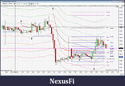 Click image for larger version

Name:	GBPUSD-5-12-2011.jpg
Views:	298
Size:	635.8 KB
ID:	56411
