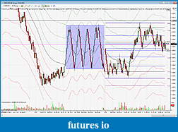 Click image for larger version

Name:	GBPUSD-2-12-2011-NiceWork.jpg
Views:	204
Size:	833.2 KB
ID:	56412