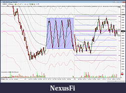 Click image for larger version

Name:	GBPUSD-2-12-2011-NiceWork.jpg
Views:	288
Size:	833.2 KB
ID:	56412