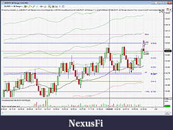 Click image for larger version

Name:	EURJPY-5-Dec-2011.jpg
Views:	276
Size:	505.2 KB
ID:	56417