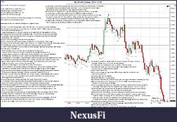 Click image for larger version

Name:	$EURUSD (3 Min)  2011-12-02.jpg
Views:	213
Size:	770.8 KB
ID:	56445