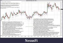 Click image for larger version

Name:	$EURUSD (3 Min)  2011-12-05.jpg
Views:	186
Size:	682.5 KB
ID:	56449