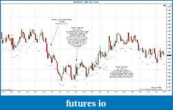 Click image for larger version

Name:	$EURUSD (1 Min)  2011-12-05a.jpg
Views:	127
Size:	225.0 KB
ID:	56450