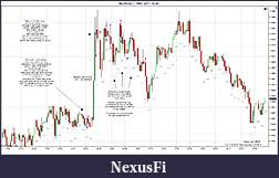 Click image for larger version

Name:	$EURUSD (1 Min)  2011-12-05b.jpg
Views:	204
Size:	236.3 KB
ID:	56451