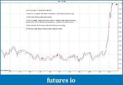 Click image for larger version

Name:	$EURUSD (1 second)  2011-12-05.jpg
Views:	129
Size:	229.4 KB
ID:	56452