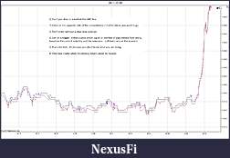 Click image for larger version

Name:	$EURUSD (1 second)  2011-12-05.jpg
Views:	130
Size:	229.4 KB
ID:	56452