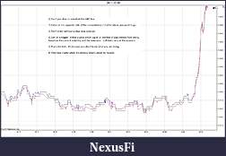 Click image for larger version

Name:	$EURUSD (1 second)  2011-12-05.jpg
Views:	195
Size:	229.4 KB
ID:	56452