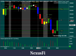 Click image for larger version

Name:	ES_05Dec2011_160000.png
Views:	188
Size:	53.4 KB
ID:	56480