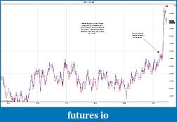 Click image for larger version

Name:	2011-12-06 Market Structure a.jpg
Views:	146
Size:	139.8 KB
ID:	56541