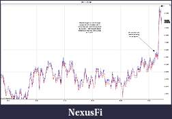 Click image for larger version

Name:	2011-12-06 Market Structure a.jpg
Views:	149
Size:	139.8 KB
ID:	56541