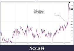 Click image for larger version

Name:	2011-12-06 Market Structure a.jpg
Views:	204
Size:	139.8 KB
ID:	56541