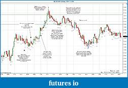 Click image for larger version

Name:	2011-12-06 Market Structure b.jpg
Views:	158
Size:	231.3 KB
ID:	56542