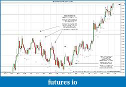 Click image for larger version

Name:	2011-12-06 Trades a.jpg
Views:	150
Size:	202.1 KB
ID:	56543
