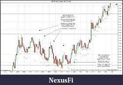 Click image for larger version

Name:	2011-12-06 Trades a.jpg
Views:	233
Size:	202.1 KB
ID:	56543