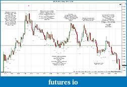 Click image for larger version

Name:	2011-12-06 Trades b.jpg
Views:	143
Size:	235.1 KB
ID:	56544