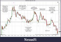 Click image for larger version

Name:	2011-12-06 Trades b.jpg
Views:	234
Size:	235.1 KB
ID:	56544