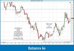 Click image for larger version

Name:	2011-12-06 Trades c.jpg
Views:	132
Size:	204.4 KB
ID:	56545