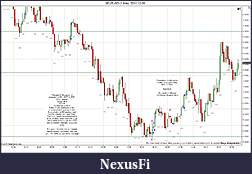 Click image for larger version

Name:	2011-12-06 Trades c.jpg
Views:	217
Size:	204.4 KB
ID:	56545