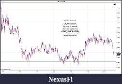 Click image for larger version

Name:	2011-12-06 Trades d.jpg
Views:	229
Size:	148.9 KB
ID:	56546
