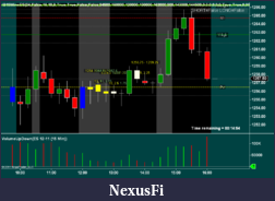Click image for larger version

Name:	ES_06Dec2011_160000.png
Views:	164
Size:	54.2 KB
ID:	56557