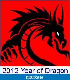Click image for larger version

Name:	20111202f  CHINESE DRAGON NEW YEAR.jpg
Views:	149
Size:	25.3 KB
ID:	56572