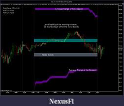 Click image for larger version

Name:	CL 01-12 (15 Min)  07_12_2011 Chart 2.jpg
Views:	306
Size:	100.5 KB
ID:	56614