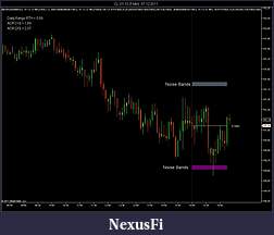 Click image for larger version

Name:	CL 01-12 (5 Min)  07_12_2011 Chart 3.jpg
Views:	280
Size:	90.5 KB
ID:	56615