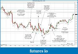 Click image for larger version

Name:	2011-12-07 Market Structure a.jpg
Views:	135
Size:	249.9 KB
ID:	56626