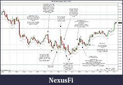 Click image for larger version

Name:	2011-12-07 Market Structure a.jpg
Views:	138
Size:	249.9 KB
ID:	56626
