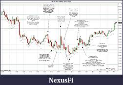 Click image for larger version

Name:	2011-12-07 Market Structure a.jpg
Views:	221
Size:	249.9 KB
ID:	56626