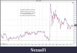 Click image for larger version

Name:	2011-12-07 Market Structure b.jpg
Views:	231
Size:	163.8 KB
ID:	56627