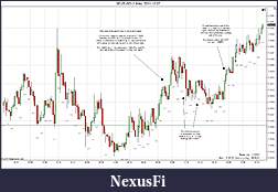 Click image for larger version

Name:	2011-12-07 Trades a.jpg
Views:	188
Size:	202.8 KB
ID:	56628