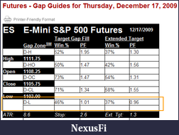 Click image for larger version

Name:	gap-guide.png
Views:	322
Size:	17.1 KB
ID:	5663