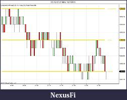 Click image for larger version

Name:	ES 12-11 (1 Min)  12_7_2011.jpg
Views:	236
Size:	71.1 KB
ID:	56689