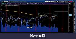 Click image for larger version

Name:	iwm_chart_120811.JPG
Views:	287
Size:	60.1 KB
ID:	56718