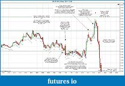 Click image for larger version

Name:	2011-12-08 Market Structure a.jpg
Views:	156
Size:	252.6 KB
ID:	56788