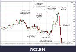Click image for larger version

Name:	2011-12-08 Market Structure a.jpg
Views:	157
Size:	252.6 KB
ID:	56788