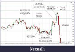 Click image for larger version

Name:	2011-12-08 Market Structure a.jpg
Views:	224
Size:	252.6 KB
ID:	56788