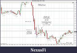 Click image for larger version

Name:	2011-12-08 Market Structure b.jpg
Views:	128
Size:	221.2 KB
ID:	56789