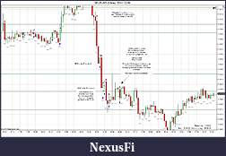 Click image for larger version

Name:	2011-12-08 Market Structure b.jpg
Views:	190
Size:	221.2 KB
ID:	56789